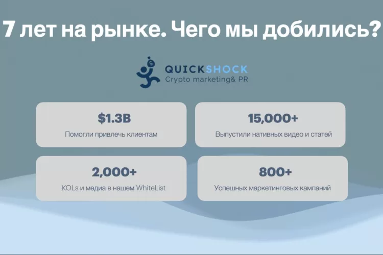 image 21 Продвижение крипто проектов и успешные стратегии - узнай на QuickShock.io ивенте в Дубае