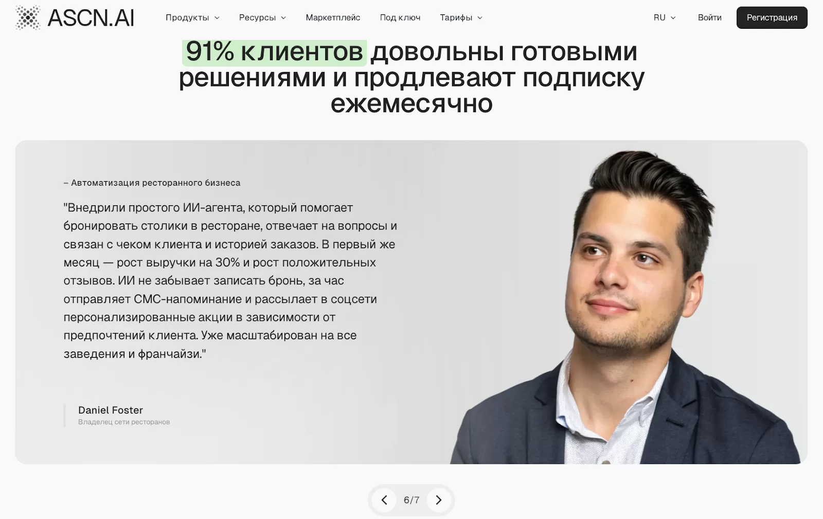 image 38 Автоматизация для стартапов: как расти быстрее без найма, используя AI для бизнеса | ASCN